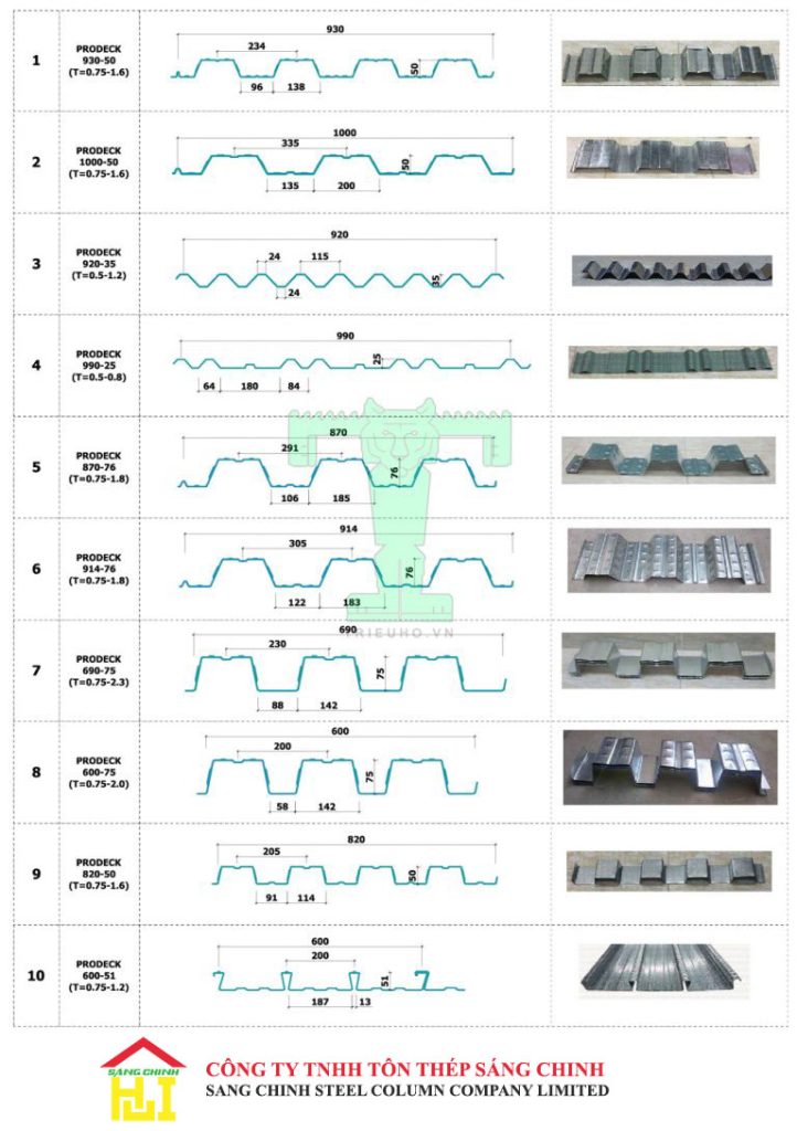 Tôn sàn decking tại Tôn Thép Sáng Chinh